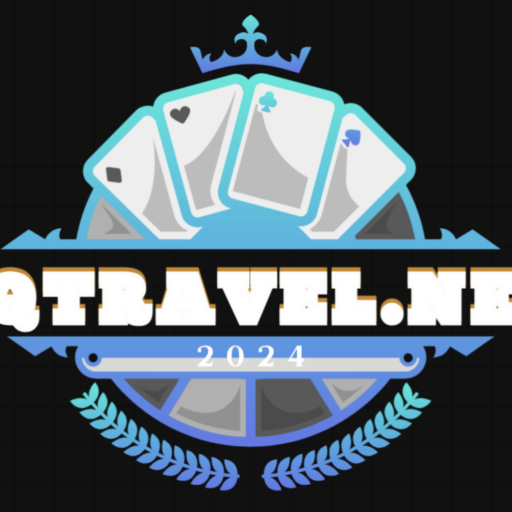 Review Thuê Xe Máy Phú Quốc Khám Phá Thế Giới Đặc Quyền Thượng Lưu